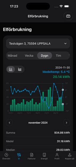 EnergX