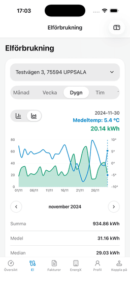 EnergX